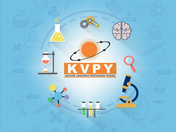 top maths coaching for kvpy